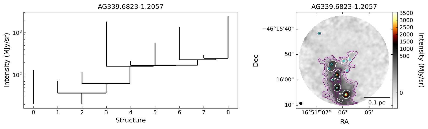G339.6816-01.2058_AG339.6823-1.2057